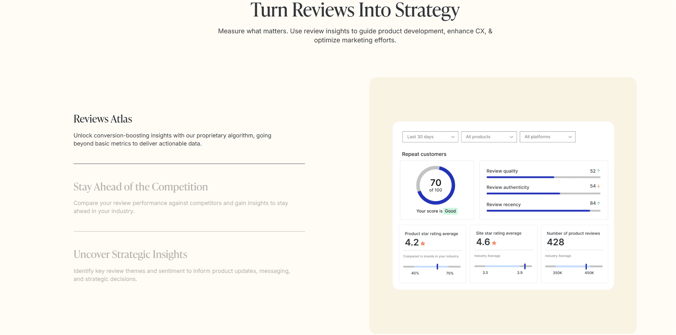 yotpo review atlas image
